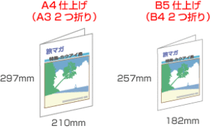 2つ折りリーフレットのサイズ